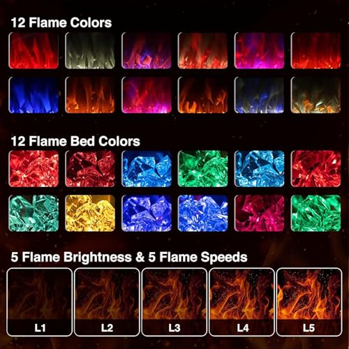 ZAFRO 50" Electric Fireplace with Remote Ultra-Thin & Quiet Wall-Mounted Recessed Heater, Adjustable 12-Color Flame, Brightness & Speed ZAFRO