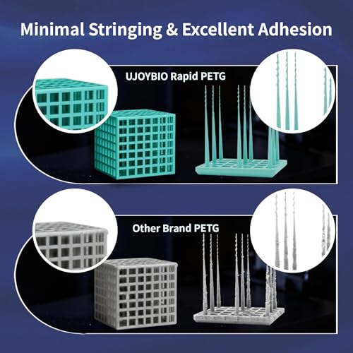 UJOYBIO PETG Filament 1.75mm 250G*8, 3D Printer Filament Bundle, High Strength & Tangle-Free, Dimensional Accuracy +/- 0.03mm, Easy to Use, Fit for Most FDM 3D Printers, 0.25KG Spool, 8 Packs Bundle