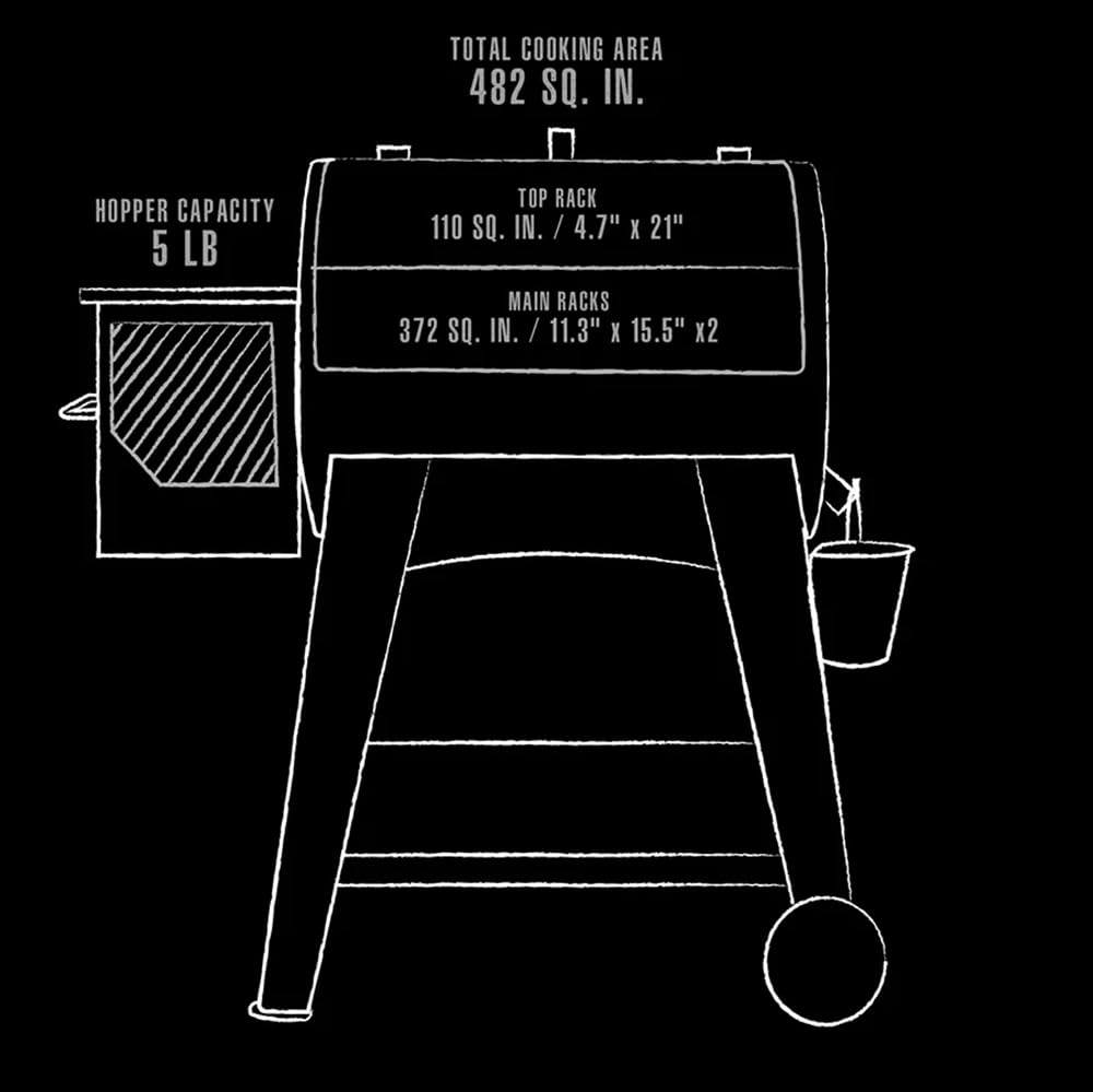 Pit Boss PB440FB1 Pellet Grill, 482 Square Inches, Black PIT BOSS