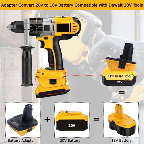 Tulepowceeng 2 Packs DCA1820 Battery Adapter Compatible with Dewalt 18V Tools, Convert Compatible with Dewalt 20V Lithium Batteries DCB203 DCB204 DCB206 to Work with 18V Cordless Power Tools Tulepowceeng