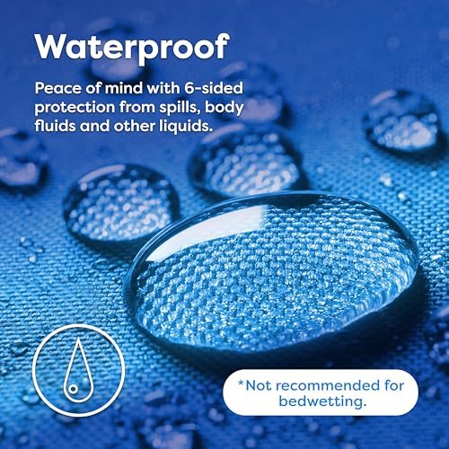 HOSPITOLOGY PRODUCTS Mattress Encasement - Zippered Bed Bug Dust Mite Proof Hypoallergenic - Sleep Defense System - King - Waterproof - Stretchable - Standard 12" Depth - 78" W x 80" L HOSPITOLOGY PRODUCTS