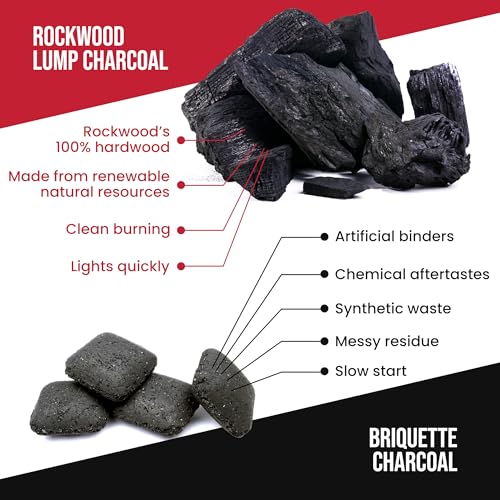 Rockwood Natural Lump Charcoal - Oak, Hickory & Cherry Hardwood Blend for High-Heat Grilling & Slow Smoking - Clean Burning BBQ Charcoal - No Fillers - Made in USA - 20 lbs (2 Packs) Rockwood