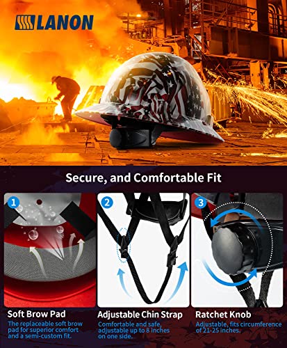 LANON Full Brim Hard Hat, OSHA Construction Work Approved, Premium Charcoal Gray Design, FRP Safety Helmet with 4 Point Adjustable Ratchet Suspension, Class C LANON Protection
