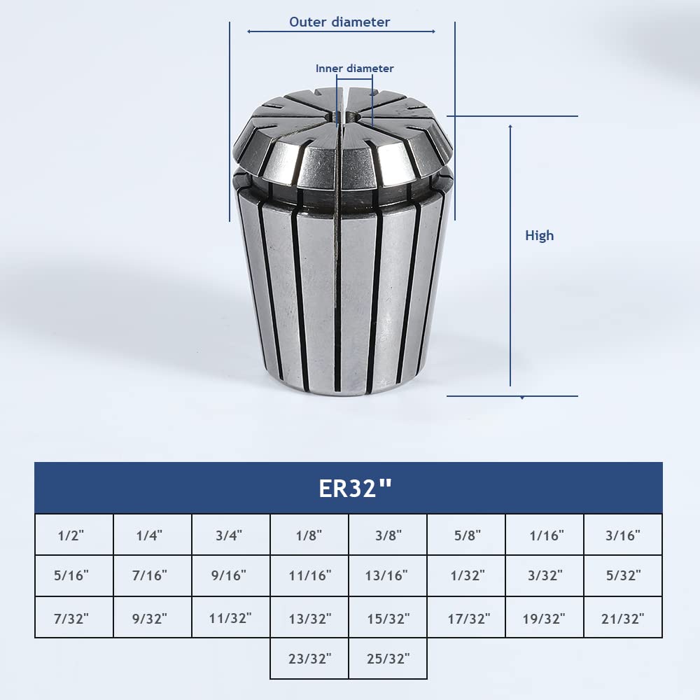 ER32 Collet Set 26PCS ER32 Spring Collet Set CNC Engraving Milling Lathe Chuck Tool 1/32-13/16 Inch for CNC Engraving Machine & Milling Lathe Tool Workholding Engraving Collets HOZLY