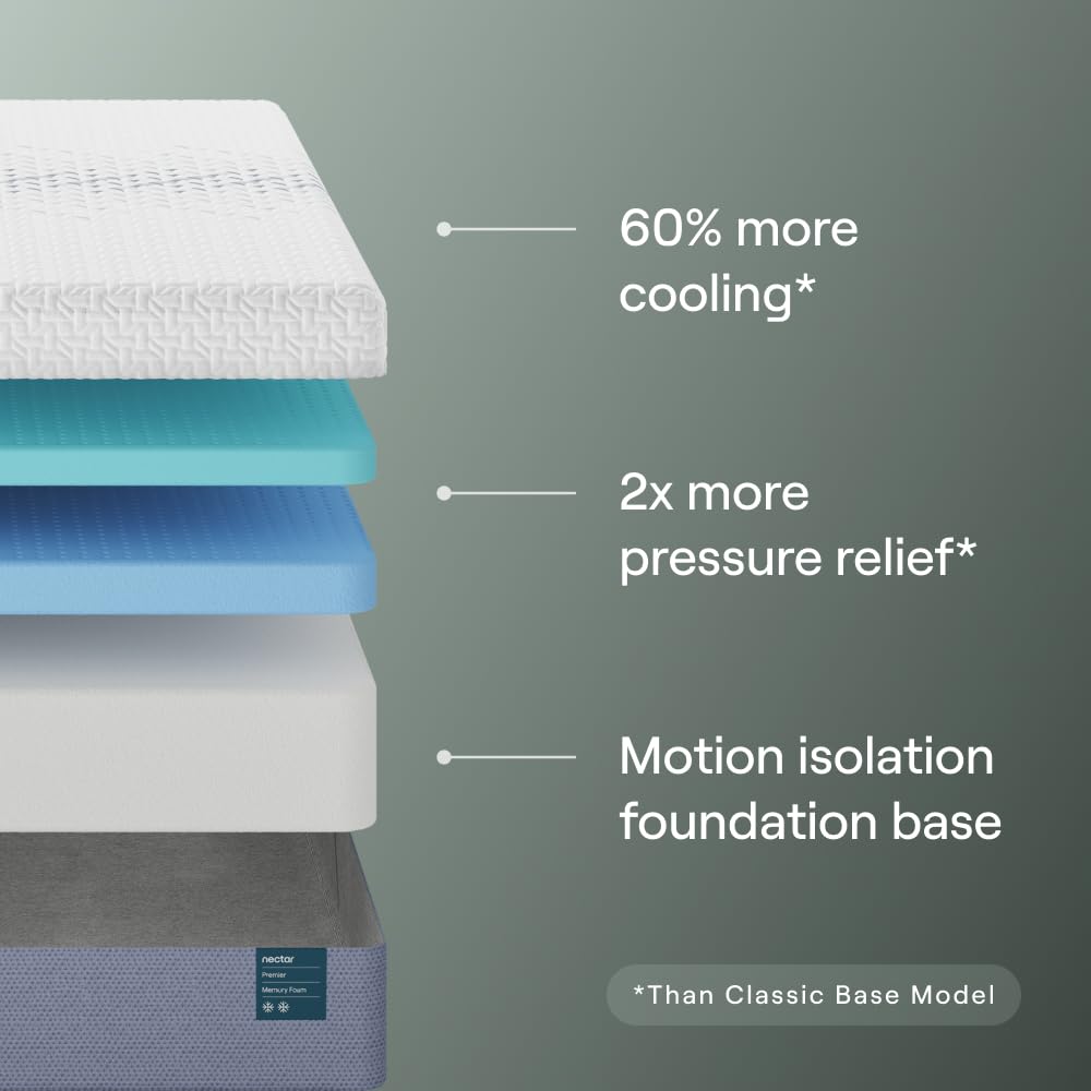 Nectar Premier 13” King Mattress - Medium Firm - Contouring Memory Foam - Cooling Upgrade - 2” Pressure Relief Layer - Mattress in a Box - 365-Night Trial & Forever Warranty Nectar