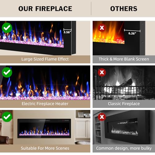 Ludatido 50 Inch Electric Fireplace Wall Mounted and Recessed with Remote Control, Color Adjustable/Realistic Flame W/Timer 1500/750W 400 sq.ft Heating Output Fireplace Heater Ludatido