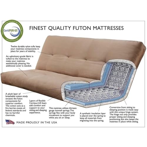 Pemberly Row 8" Full Size Spring Futon Mattress Replacement, Linen Sleeper Sofa Bed Mattress, Aqua Blue-Frame Not Included Pemberly Row