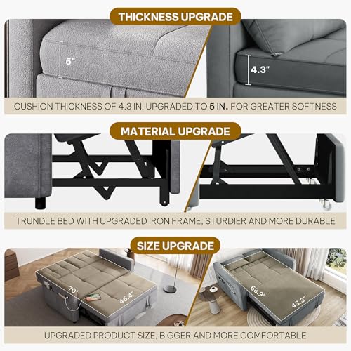 YITAHOME 55" Convertible Sofa Bed, 3-in-1 Sleeper Sofa with Pull-Out Bed, Cat-Scratch-Proof Futon Couch with 5-Levels Reclining Backrest, USB and Side Pocket, Modern Loveseat for Living Room, Grey YITAHOME
