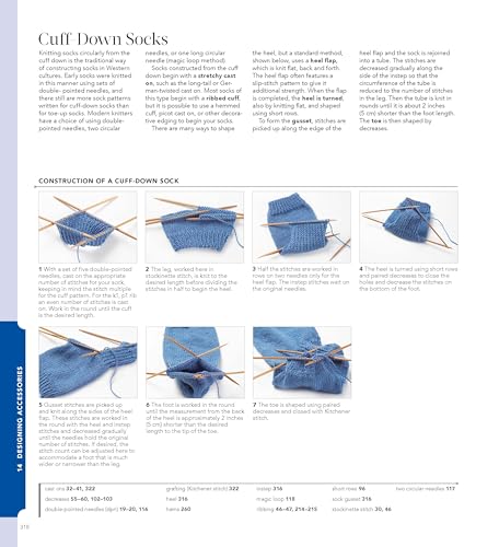 Vogue® Knitting The Ultimate Knitting Book: Completely Revised & Updated Sixth & Spring Books