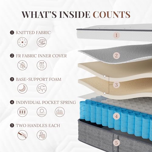 Queen Mattress, 12 Inch Queen Size Hybrid Mattresses in a Box , Medium Feel Foam and Individual Pocket Springs, Fiberglass Free Bed Mattress, Extra Edge Support, Pressure Relief, CertiPUR-US CH CHARME HOUSE