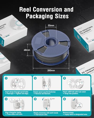 SUNLU ABS Filament 1.75mm 3D Printer Filament, Highly Resistant Durable, Heat Resistance, Excellent Toughness, Compatible with 99% FDM 3D Printers, 1kg Spool (2.2lbs), Grass Green SUNLU