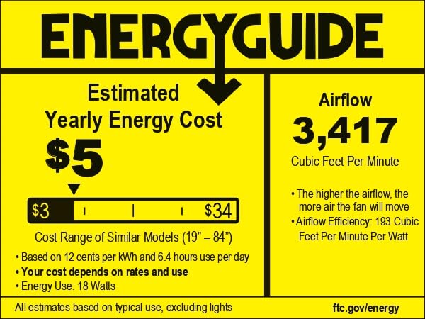 Fanbulous 52" Outdoor Ceiling Fans with Lights and Remote Control,IP65 Wet Rated Waterproof Ceiling Fan with 6-Speed DC Motor, Farmhouse Gazebo Fan for Porch Patios Pavilion Fanbulous