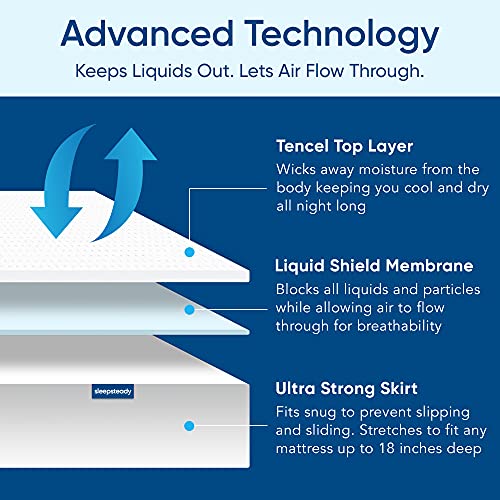 King Size Luxury Tencel Mattress Protector, 100% Waterproof, Ultra Soft, Naturally Cooling & Breathable, Deep Pocket Up to 18" Sleepsteady