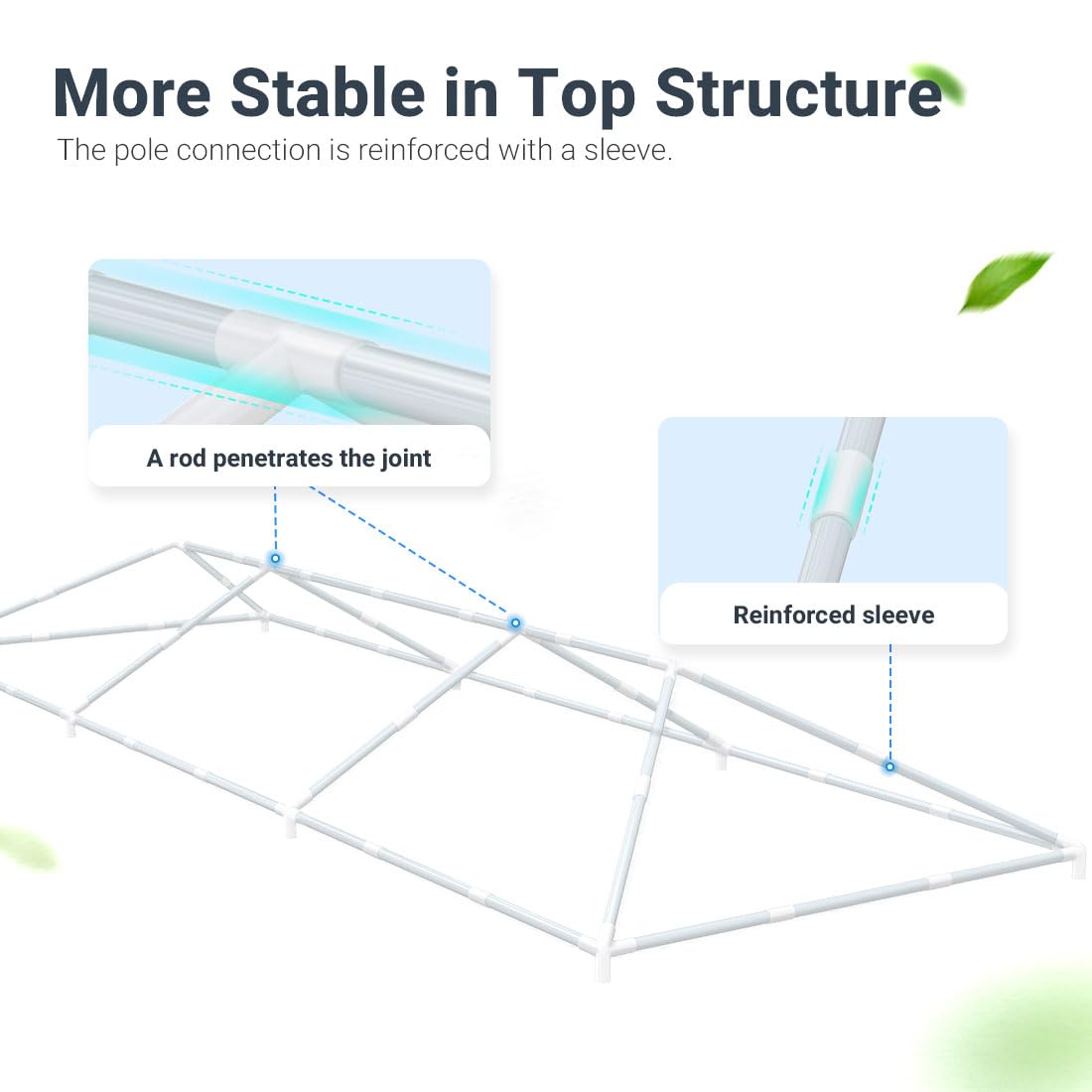 Peaktop Outdoor 10x30ft Heavy Duty Party Tent with Roll-up Ventilated Mesh Windows Canopy Tent for Parties Event Shelter PEAKTOP OUTDOOR