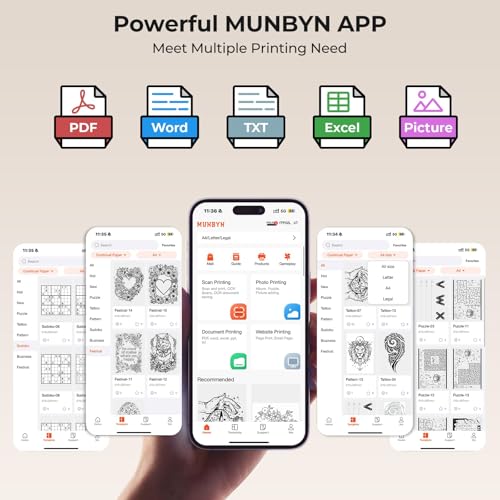 MUNBYN Portable Printer Wireless for Travel, Small Bluetooth Inkless Thermal Printer Support 8.5 x 11 US Letter & A4, Compatible with Laptop, macOS,Windows, Android & iOS for Car,Home Office & School