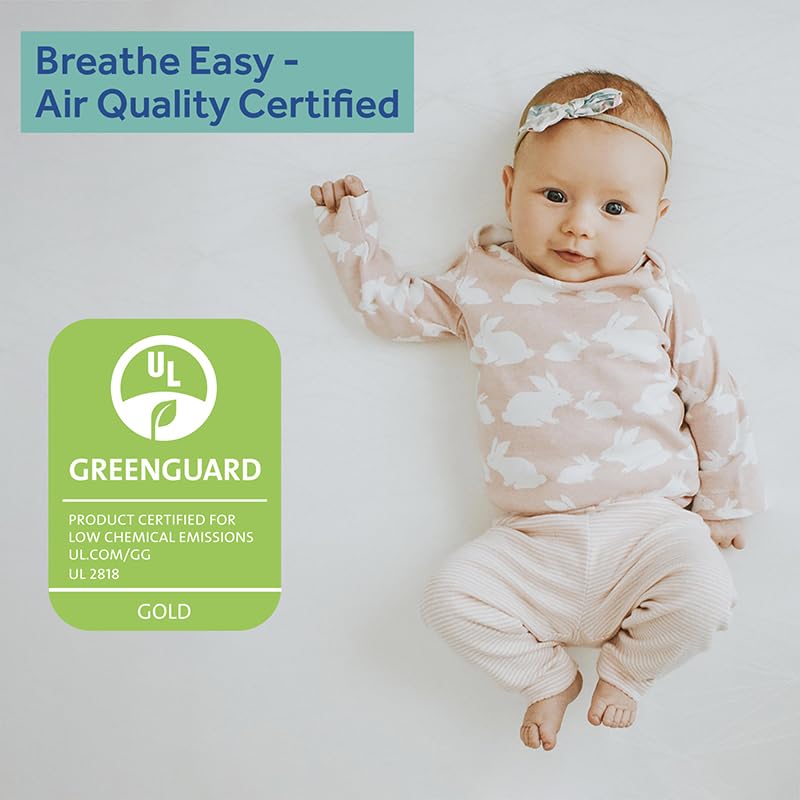 Sealy Baby Flex Cool Breathable 2 Stage Waterproof Crib Mattress plus Toddler Bed Fit, Airy Cotton Cover, 204 Premium Coils, GREENGUARD Gold Certified, Safety & Quality Tested, Made in USA, 52'X28' SEALY BABY