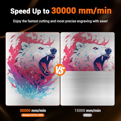Mecpow X4 Pro 40W/20W Laser Engraver with Air Assist, Enclosed Laser Cutter with Camera and Led Lights, 30000mm/min Speed Laser Engraving Machine with Auto Fan for Metal and Wood, Acrylic,etc. Mecpow