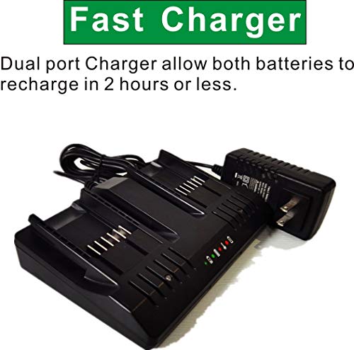 ANOITD WA3875 Replace Worx 20v lithium Battery Charger Compatible with Worx 20v Batteries Wa3757 Wa3578 WA3525 Wa3522 WA3544 … ANOITD