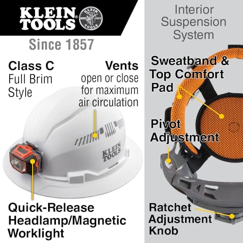 Klein Tools 60407 Hard Hat with Light, Vented Full Brim Style, Padded, Self-Wicking Odor-Resistant Sweatband, White Klein Tools