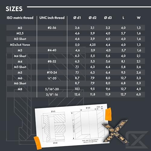 ruthex M4 Threaded Inserts - 50 Pieces RX-M4x8.1 Brass Heat Set Insert for Plastic Parts - Metric knurled Nuts - Insert by Heat into 3D Printing Components ruthex