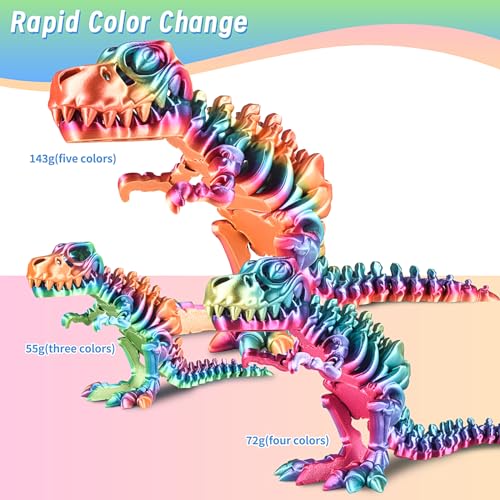 ERYONE Silk Rainbow 3D Printer PLA Filament 1.75 +/- 0.03mm, Shiny Multicolor Filament PLA Fast Color Gradient 1KG(2.2LBS), Vibrant Rainbow ERYONE