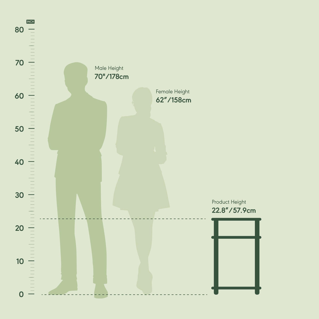Furinno Just 3-Tier Turn-N-Tube End Table / Side Table / Night Stand / Bedside Table with Plastic Poles, 2-Pack, White/White Furinno