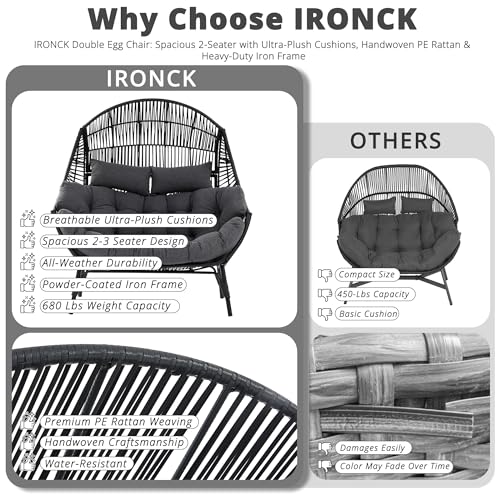 IRONCK Double Egg Chair Outdoor, 2 Person Wicker Lounge Chair, Oversized Thickened Padded Cushions and Headrests, 680 Lbs Egg Loveseat for Indoor, Patio, Living Room, Porch, Balcony, Dark Grey IRONCK