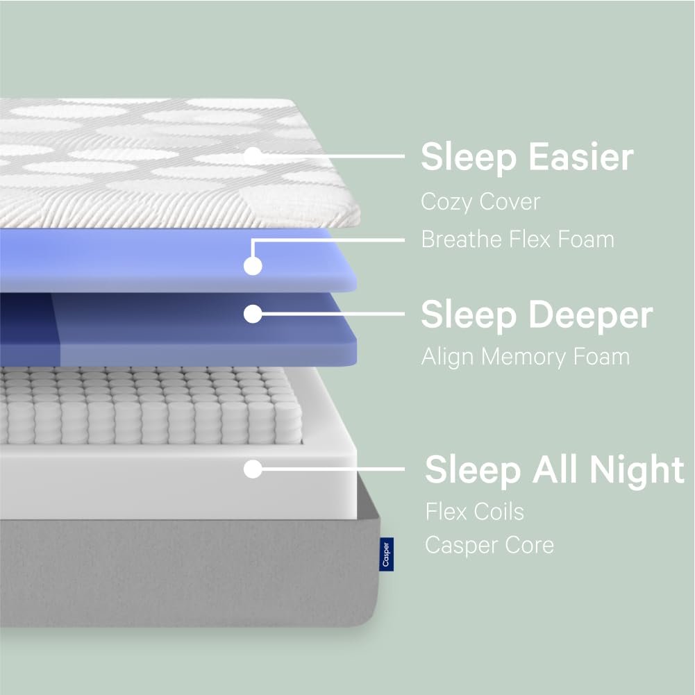 Casper Sleep Original Foam Hybrid, King Size Mattress - Medium Firm Memory Foam with Zoned SupportTM - 100-Night Trial - 10 Year Warranty - CertiPUR-US® Mattress, Light Gray Casper