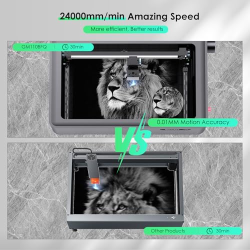 Gluwphy 20w Laser Engraver 8-in-1 Enclosure Class 1 Laser Engraver and Cutter Machine,Built-in Smoke Filtering System with Air Assist and Honeycomb Gluwphy