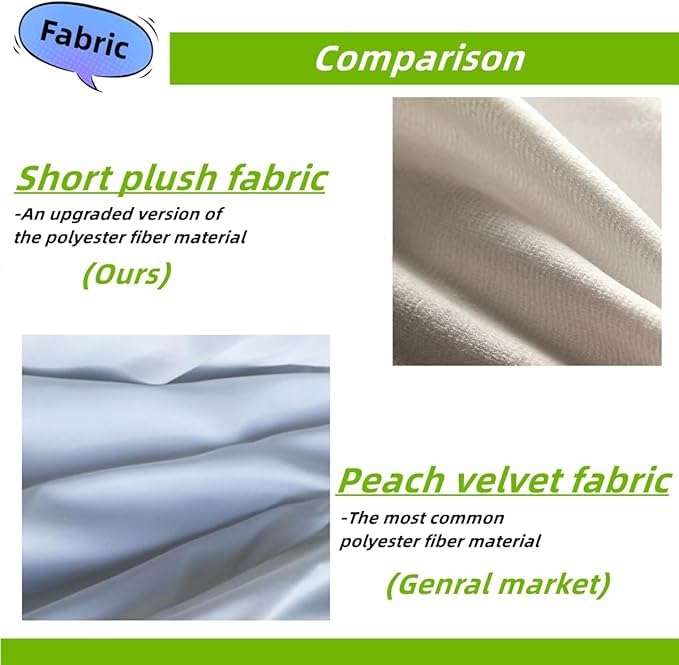 6pack Sublimation SHORT PLUSH Pillow Cases Blanks, 18x18 Inch, 4 Panels Style SHORT PLUSH Throw Pillow Covers, Cushion Cover for Sublimation, Sofa Couch DIY Pillow Case (No Pillow Insert, 6pcs) Zeloyaut