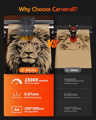 Laser Engraver 10W Laser Engraving Machine for Wood Metal Acrylic Glass Stone, Powerful DIY CNC Portable Laser Cutter 7.9" x 11.8" (Near A4) Offline Engraving Carverall K15 Pro, 10000mW, Class 1 Carverall