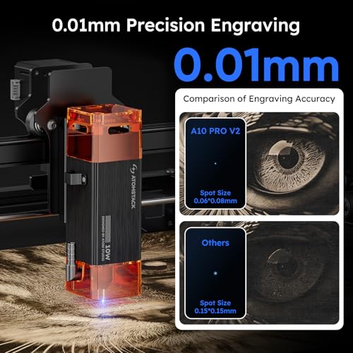 ATOMSTACK 10W Laser Engraver, A10 PRO V2 Laser Cutter, 0.06mm High Accuracy Laser Engraving Machine for Wood and Metal, Dark Acrylic, Glass, Leather ATOMSTACK