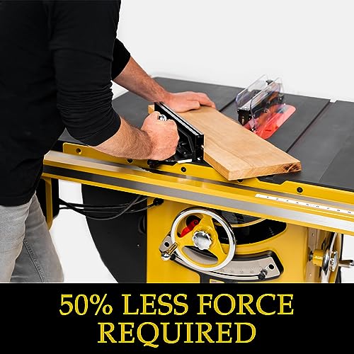 Powermatic 10-Inch Table Saw with ArmorGlide, 30-Inch Rip, Extension Table, 5 HP, 1Ph 230V (Model PM2000T) Powermatic