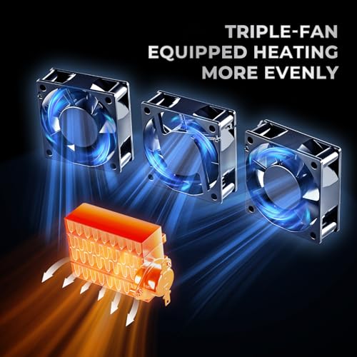 2024 SUNLU Official Filament Dryer Box S4,Four-Spool 3D Printer Dehydrator with Rapid Heating, Auto Humidity Control, and Advanced Triple Fan Upgrade,Compatible with PLA,PETG,ABS,TPU,PA YOOPAI