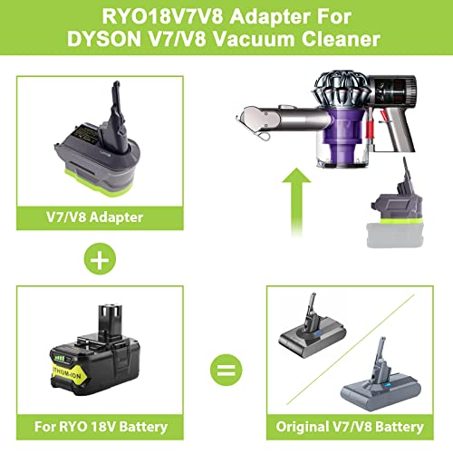 URUN 2-in-1 Adapter for Ryobi 18V Lithium Battery Convert to for Dyson V7/8 Handheld Vacuum Cleaner Battery Compatible with V7/8 Animal V7/8 Absolute V7/8 Motorhead Pro V7/8 Trigger V7/8 URUN