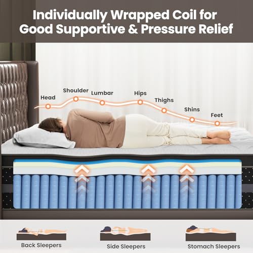 UniPon Firm Full Mattress 14 Inch Deep Sleep Hybrid Mattress with Extra Back & Hip Support, Motion Isolation with Fiberglass-Free, CertiPUR-US Certified, 365-Night Trial UniPon