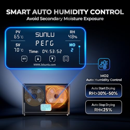 2024 SUNLU Official Filament Dryer Box S4,Four-Spool 3D Printer Dehydrator with Rapid Heating, Auto Humidity Control, and Advanced Triple Fan Upgrade,Compatible with PLA,PETG,ABS,TPU,PA YOOPAI