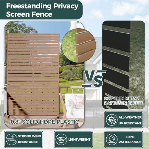 Trygoal Privacy Fence Screen Outdoor Freestanding Privacy Panel, 72" H×47" W HDPE Decorative Panels with Stand, Room/Garden Divider, Outdoor Privacy Screen for Patio,Deck, Balcony, Pool Trygoal
