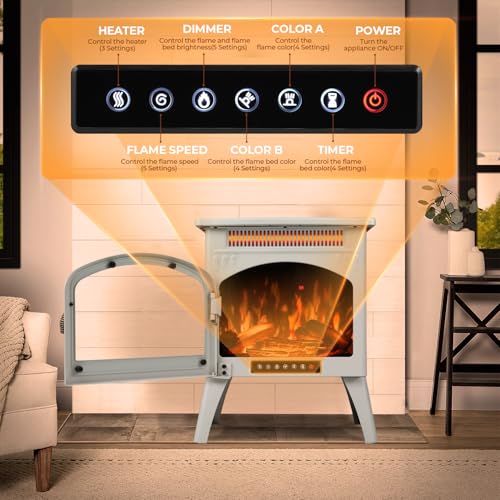 R.W.FLAME Electric Fireplace Heater 17" with Remote Control, Cathedral Stylish, Different Flame Effects and Log Set Colors, Adjustable Brightness and Heating Mode, Overheating Safe Design, Beige R.W.FLAME