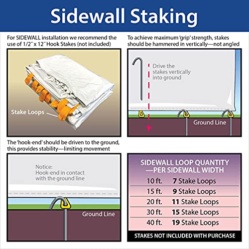 TentandTable Standard Cathedral Tent Sidewall, 7-Foot by 20-Foot, Waterproof Sidewalls for Commercial Party & Canopy Tents, UV Resistant & Removable, 14oz Translucent Vinyl, Tent Not Included TentandTable