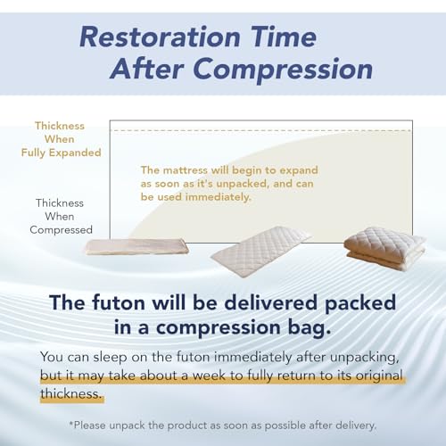 MORIRIN Japanese Floor Futon Mattress (Shikibuton) with Body Pressure Dispersion, Made in Japan, Full MORIRIN
