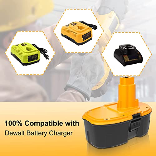 KINGTIANLE 2-Pack 18V 5.0Ah Replacement Battery for Dewalt 18 Volt XRP DC9096 Ni-Mh Batteries, Compatible with DC9098 DC9099 DW9095 DW9096 DW9098 Cordless Power Tools KINGTIANLE