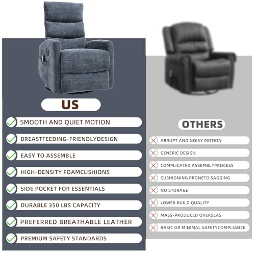 PELUMY 360° Swivel Rocker Recliner with Heat & Vibration Massage, Glider Rocking Chair for Adults, Compact Recliner for Living Room, Small Spaces, Nursery, Bedroom (Chenille, Blue)