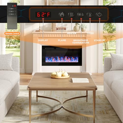 36" Electric Fireplace Insert, Wall Fireplace Electric with Remote Control, 12 Adjustable Flames, Freestanding/Wall Mounted/Recessed, 750/1500W Fireplace Insert, Timer, Ultra-Thin Design Vabches