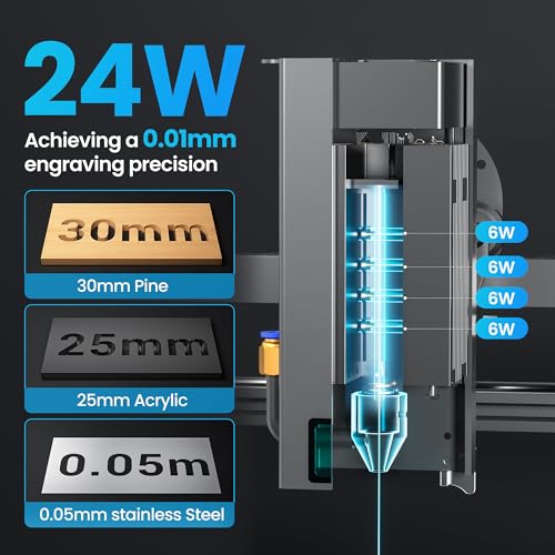 LONGER RAY5 Laser Engraver 20000mW Laser Cutter 130W CNC Laser Cutter with 3.5"Touch Screen Laser Engraving Machine DIY Engraver Tool for Metal Glass Wood Leather Laser Class ii Longer