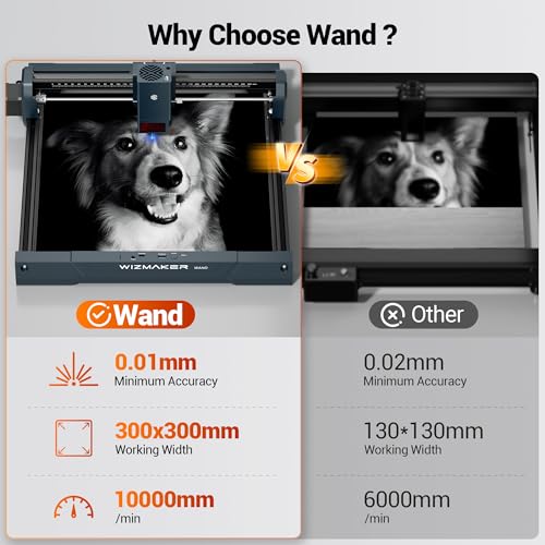 Wizmaker Wand Laser Engraver, 7W Output Power Engraver, 300x300mm Processing Area, 10000 mm/min Processing Speed, Suitable for Processing Wood, Leather, Coated Metal, Acrylic WIZMAKER