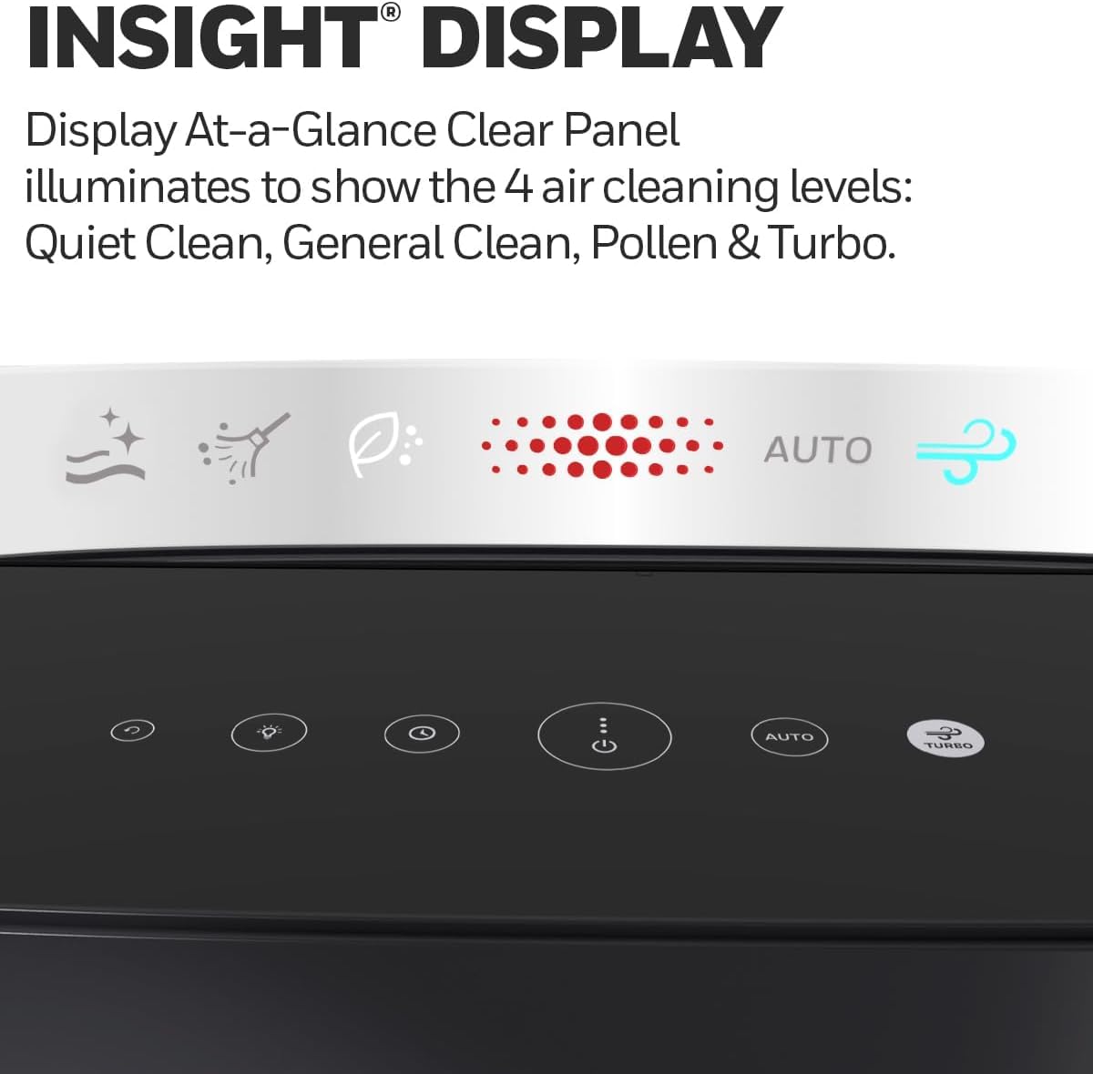 Honeywell InSight Series HEPA Air Purifier for Home, Extra-Large Rooms, includes Air Quality Monitor, Reduces Allergens, Smoke, Wildfire Smoke, Dust, Pollen, Pet Dander and More, Black, HPA5300B Honeywell