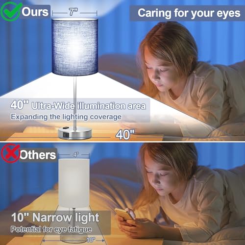 ๐ฎ๐ฌ๐ฎ๐ฏ ๐ก๐๐ช Set of 2 Touch Control Table Lamps with 2 USB & AC Outlet, 3-Way Dimmable Bedside Nightstand Lamps for Bedroom Living Room Nursery, 800 Lumens 5000K Daylight Bulbs Included Lynnoland