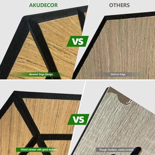 12 Pack Hexagon Acoustic Wood Wall Panels, Sound Proof Foam Panels, High-Density Wood Veneer Tiles for Interior Wall Decor, Recording Studio&Office, 10x9x0.4 Inch AkuDecor