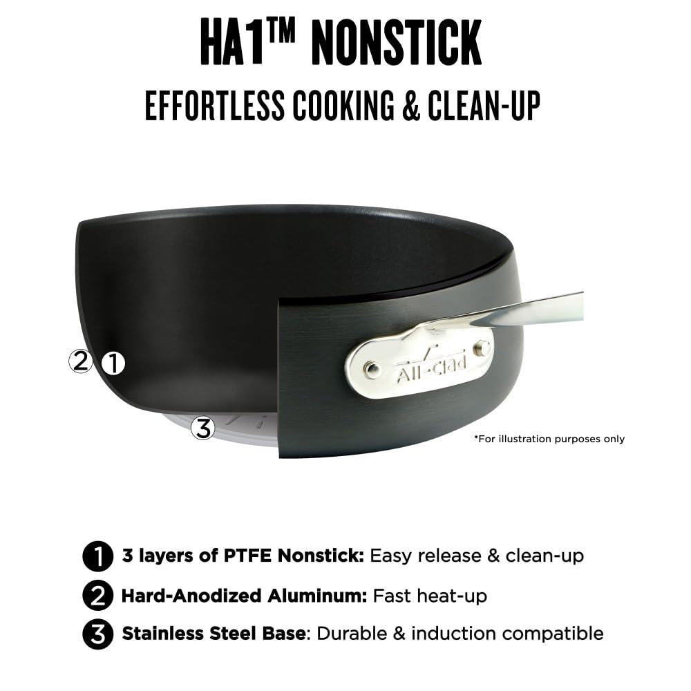 All-Clad HA1 Hard Anodized Non Stick Fry Pan Set 3 Piece, 8, 10, 12 Inch Frying Pans w/ Lid, Induction, Oven Broiler Safe 500F, Lid Safe 350F, Skillets, Pots and Pans Set Non Stick, Cookware, Black All-Clad